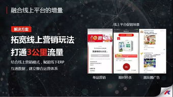科脈智慧零售數(shù)字化解決方案亮相2018中國(guó)社區(qū)商業(yè)年會(huì)，引領(lǐng)企業(yè)管理新浪潮